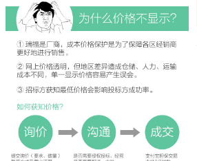 WelchAllyn美国伟伦PocketScope?检眼镜瑞福医疗中国区总代图3