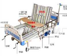 多功能护理床瘫痪病人家庭护理床老人护理翻身床多功能床医用病床图2