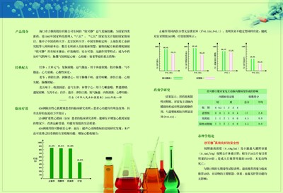 益气复脉胶囊图3