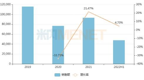 搜狗截图23年02月27日0952_48.jpg